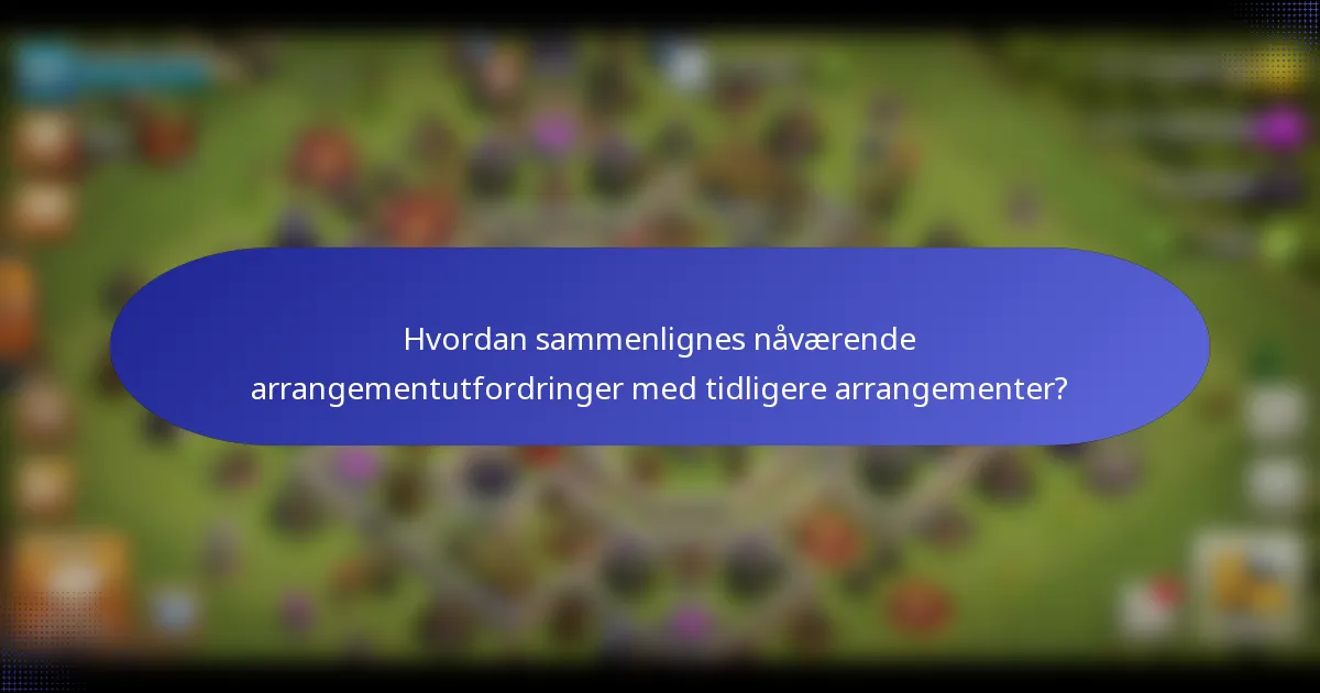 Hvordan sammenlignes nåværende arrangementutfordringer med tidligere arrangementer?